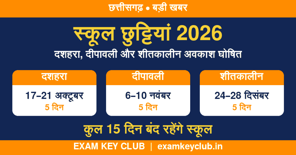 छत्तीसगढ़ स्कूल छुट्टियां 2026 - दशहरा 17-21 अक्टूबर, दीपावली 6-10 नवंबर, शीतकालीन अवकाश 24-28 दिसंबर